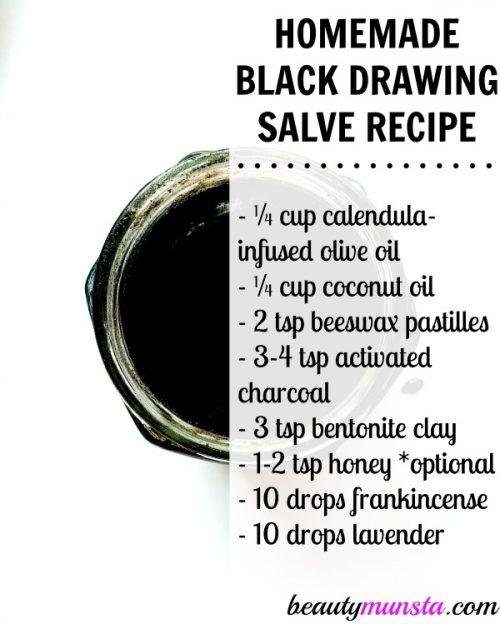 Các nguyên liệu cần thiết để làm nước muối vẽ đen này