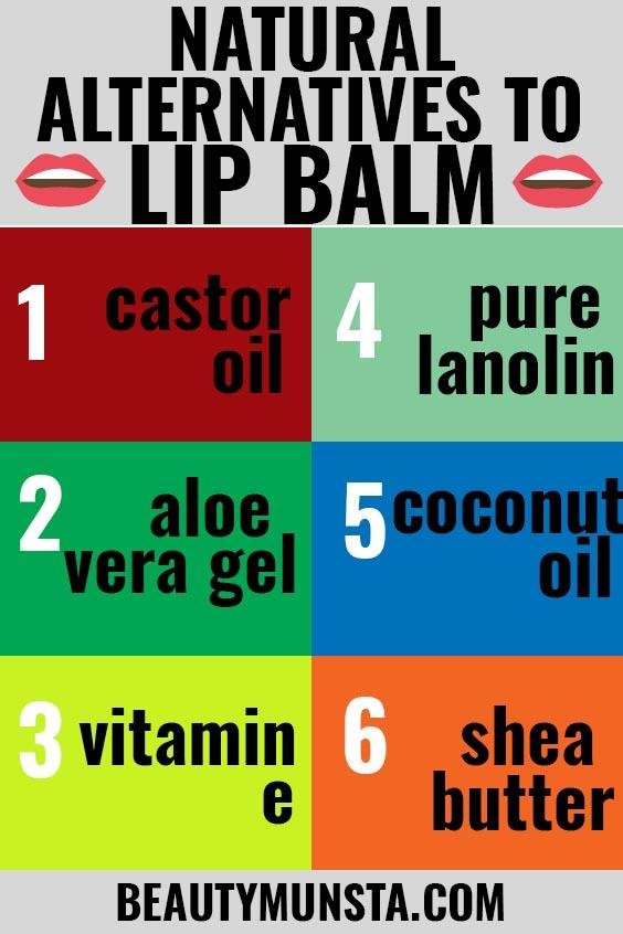 lip balm Replace