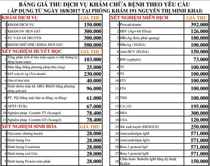 kham-phu-khoa-benh-vien-tu-du-bao-nhieu-tien