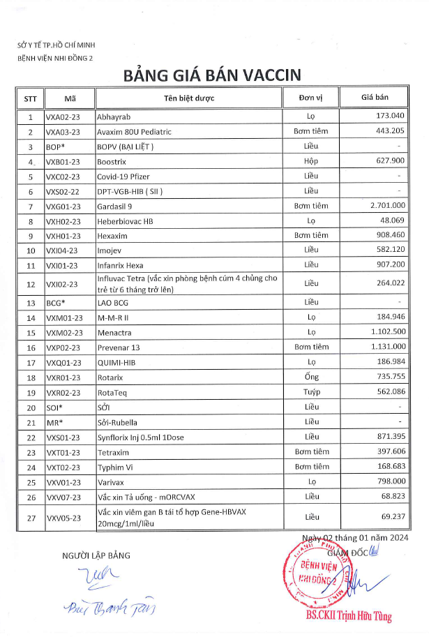 Bảng giá vắc xin bệnh viện nhi đồng 2